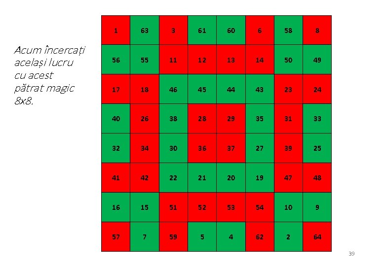 Acum încercați același lucru cu acest pătrat magic 8 x 8. 1 63 3