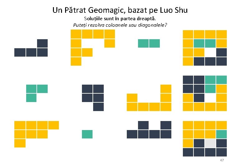 Un Pătrat Geomagic, bazat pe Luo Shu Soluțiile sunt în partea dreaptă. Puteți rezolva