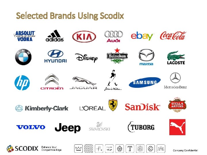 Selected Brands Using Scodix 