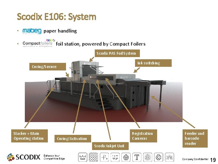 Scodix E 106: System • paper handling foil station, powered by Compact Foilers •