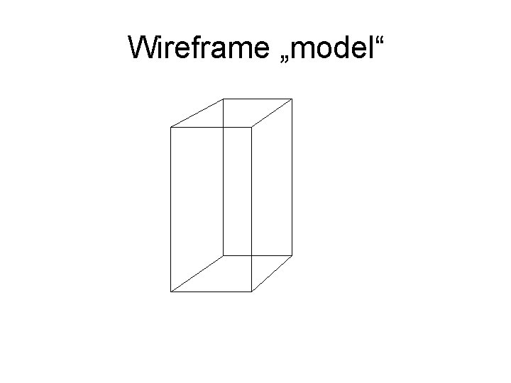 Wireframe „model“ 