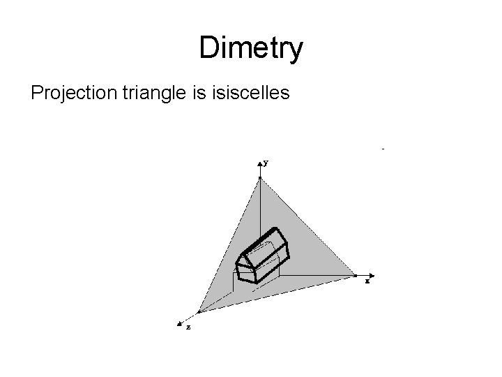 Dimetry Projection triangle is isiscelles 