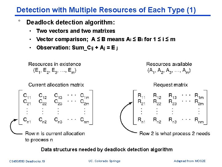 Detection with Multiple Resources of Each Type (1) ° Deadlock detection algorithm: • Two Detection with Multiple Resources of Each Type (1) ° Deadlock detection algorithm: • Two