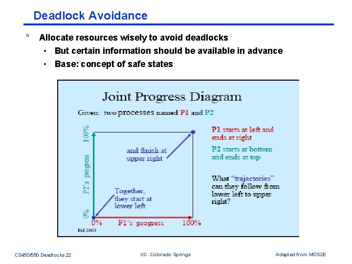 Deadlock Avoidance ° Allocate resources wisely to avoid deadlocks • But certain information should Deadlock Avoidance ° Allocate resources wisely to avoid deadlocks • But certain information should