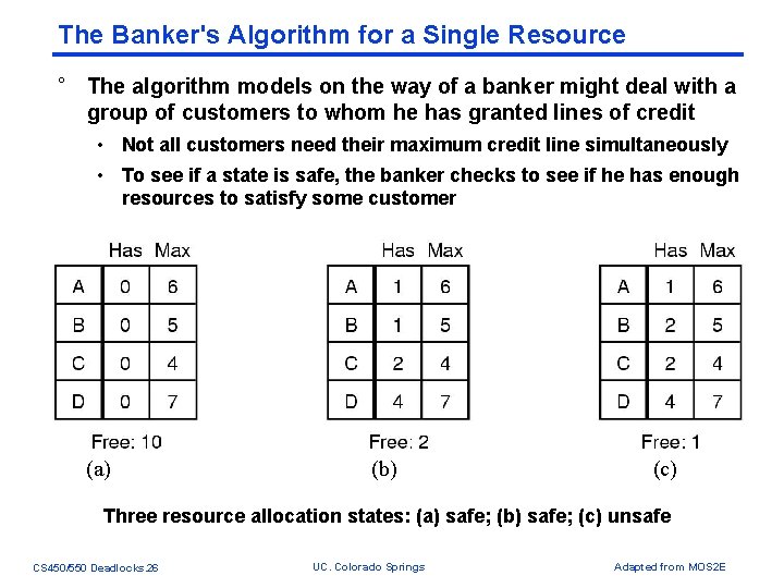 The Banker's Algorithm for a Single Resource ° The algorithm models on the way The Banker's Algorithm for a Single Resource ° The algorithm models on the way