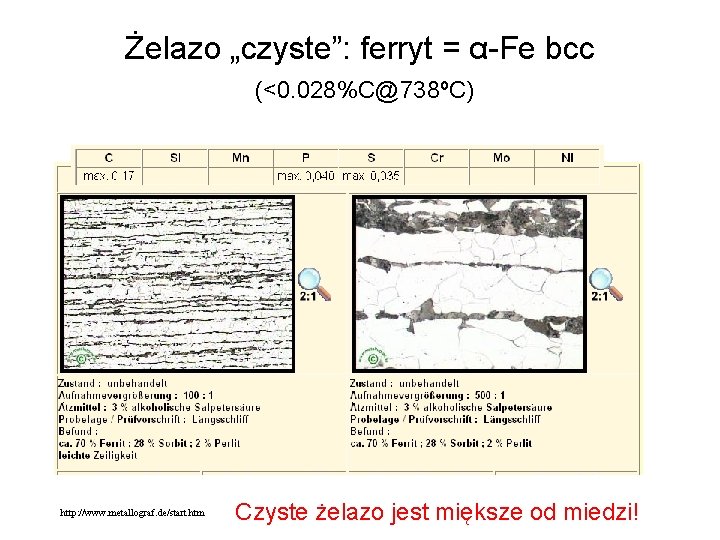 Żelazo „czyste”: ferryt = α-Fe bcc (<0. 028%C@738ºC) http: //www. metallograf. de/start. htm Czyste