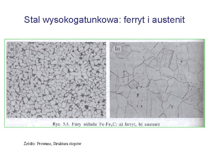 Stal wysokogatunkowa: ferryt i austenit Źródło: Prowans, Struktura stopów 