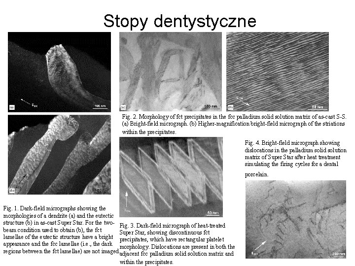 Stopy dentystyczne Fig. 2. Morphology of fct precipitates in the fcc palladium solid solution