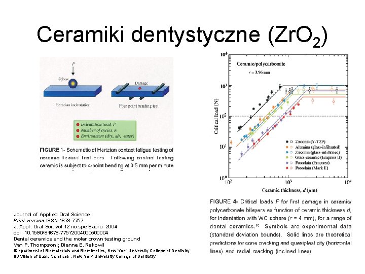 Ceramiki dentystyczne (Zr. O 2) Journal of Applied Oral Science Print version ISSN 1678