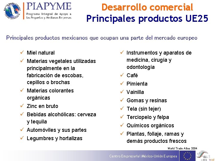 Desarrollo comercial Principales productos UE 25 Principales productos mexicanos que ocupan una parte del