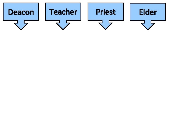 Deacon Teacher Priest Elder 