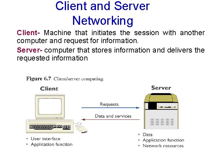 Client and Server Networking Client- Machine that initiates the session with another computer and