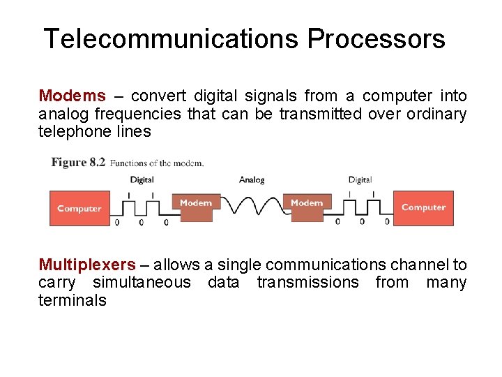 Telecommunications Processors Modems – convert digital signals from a computer into analog frequencies that