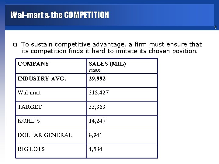 Wal-mart & the COMPETITION 3 q To sustain competitive advantage, a firm must ensure