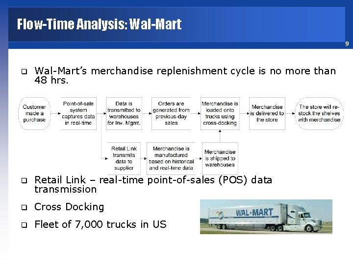Flow-Time Analysis: Wal-Mart 9 q Wal-Mart’s merchandise replenishment cycle is no more than 48