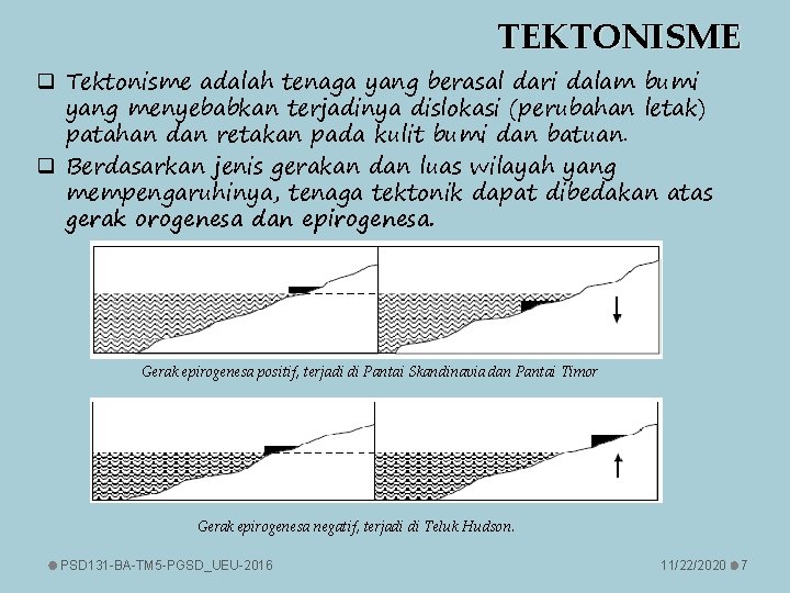 TEKTONISME q Tektonisme adalah tenaga yang berasal dari dalam bumi yang menyebabkan terjadinya dislokasi