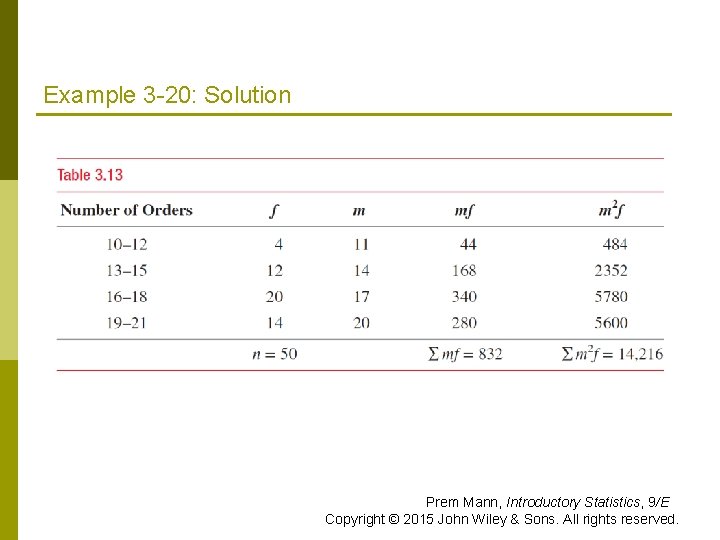 Example 3 -20: Solution Prem Mann, Introductory Statistics, 9/E Copyright © 2015 John Wiley Example 3 -20: Solution Prem Mann, Introductory Statistics, 9/E Copyright © 2015 John Wiley