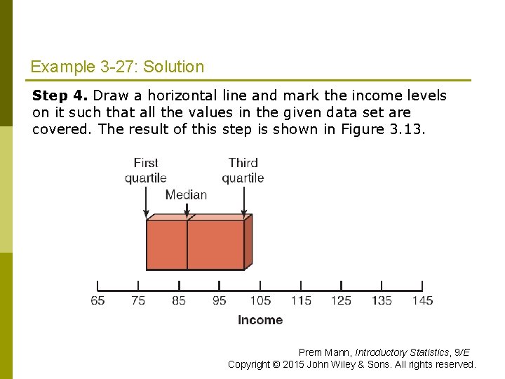 Example 3 -27: Solution Step 4. Draw a horizontal line and mark the income Example 3 -27: Solution Step 4. Draw a horizontal line and mark the income