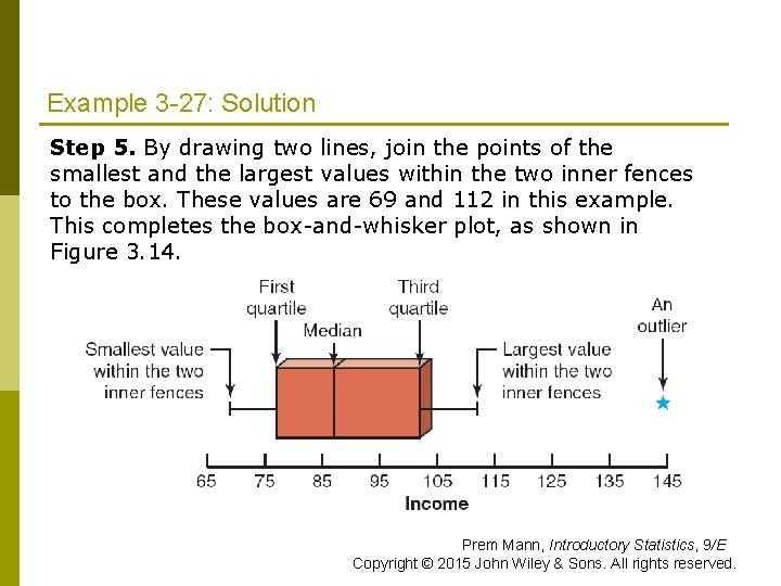 Example 3 -27: Solution Step 5. By drawing two lines, join the points of Example 3 -27: Solution Step 5. By drawing two lines, join the points of
