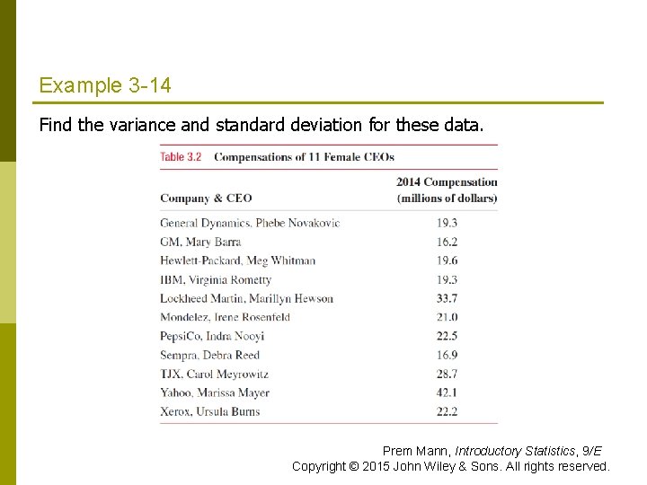 Example 3 -14 Find the variance and standard deviation for these data. Prem Mann, Example 3 -14 Find the variance and standard deviation for these data. Prem Mann,