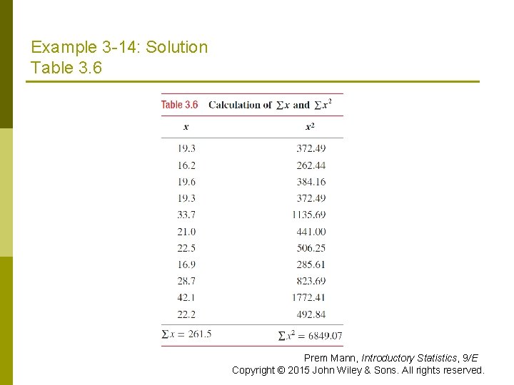 Example 3 -14: Solution Table 3. 6 Prem Mann, Introductory Statistics, 9/E Copyright © Example 3 -14: Solution Table 3. 6 Prem Mann, Introductory Statistics, 9/E Copyright ©