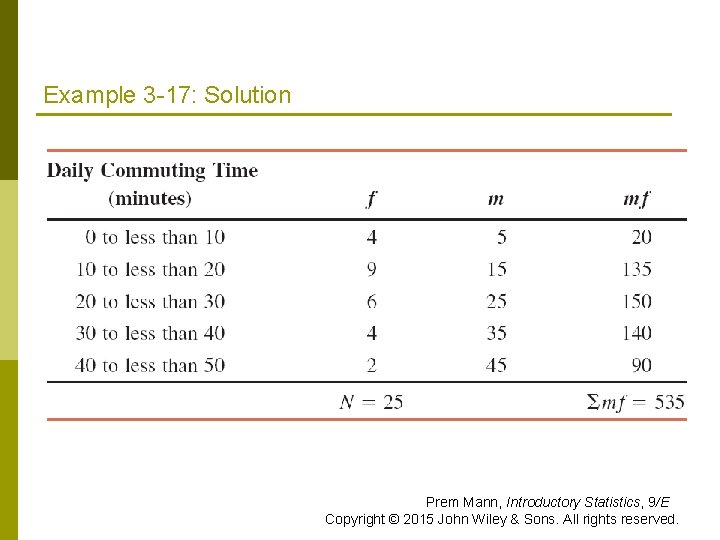 Example 3 -17: Solution Prem Mann, Introductory Statistics, 9/E Copyright © 2015 John Wiley Example 3 -17: Solution Prem Mann, Introductory Statistics, 9/E Copyright © 2015 John Wiley