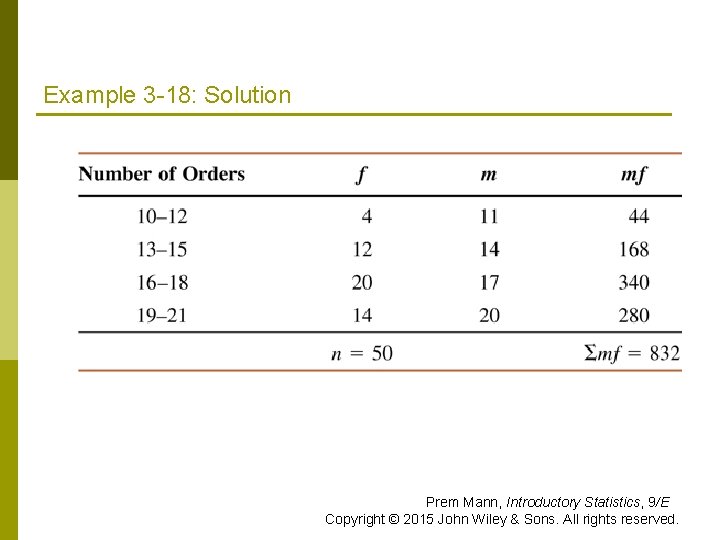 Example 3 -18: Solution Prem Mann, Introductory Statistics, 9/E Copyright © 2015 John Wiley Example 3 -18: Solution Prem Mann, Introductory Statistics, 9/E Copyright © 2015 John Wiley