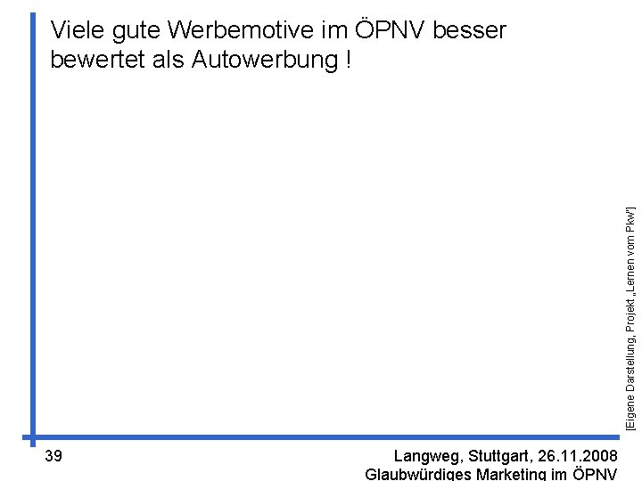 [Eigene Darstellung, Projekt „Lernen vom Pkw“] Viele gute Werbemotive im ÖPNV besser bewertet als