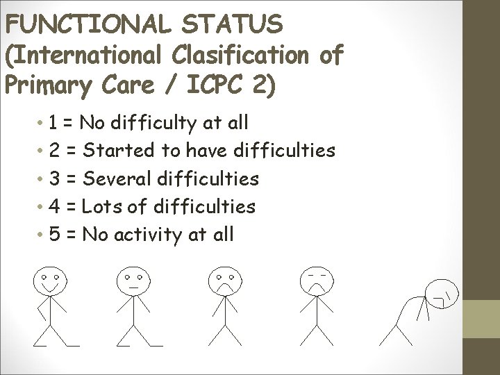 FUNCTIONAL STATUS (International Clasification of Primary Care / ICPC 2) • 1 = No