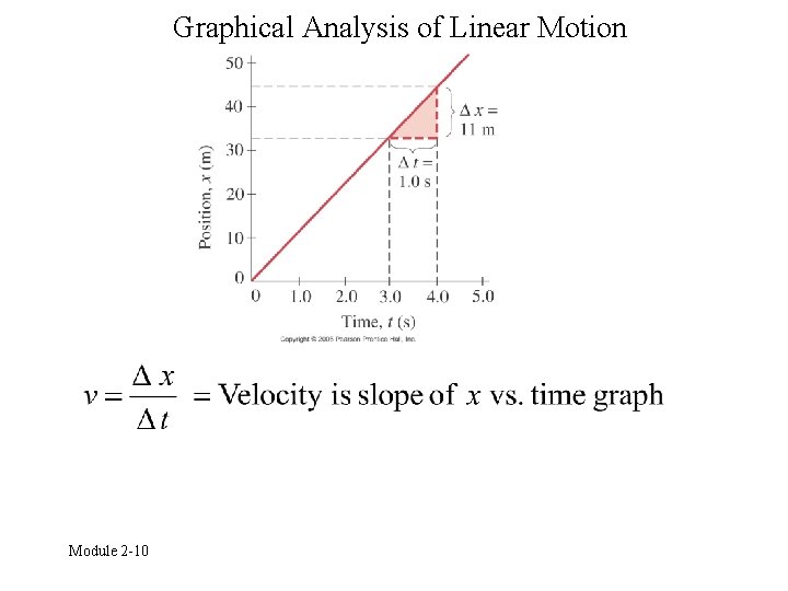 Graphical Analysis of Linear Motion Module 2 -10 