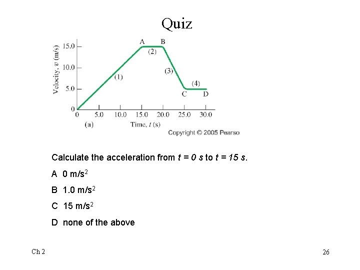 Quiz Calculate the acceleration from t = 0 s to t = 15 s.