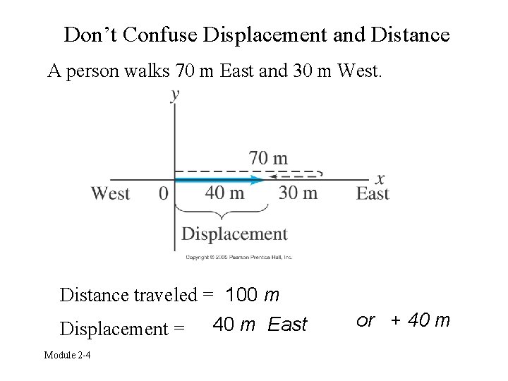 Don’t Confuse Displacement and Distance A person walks 70 m East and 30 m