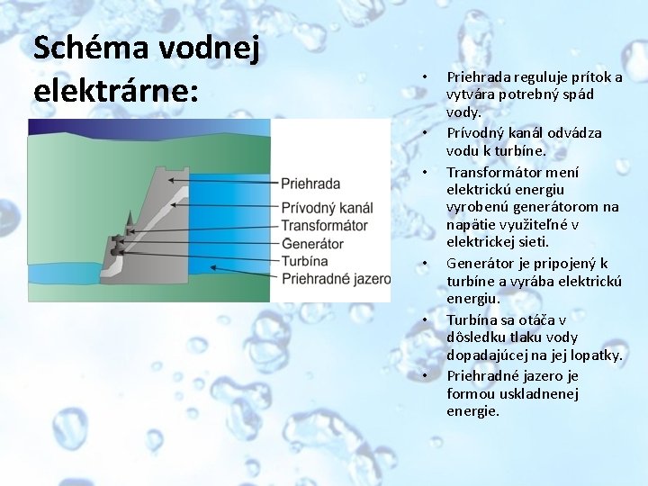 Schéma vodnej elektrárne: • • • Priehrada reguluje prítok a vytvára potrebný spád vody.