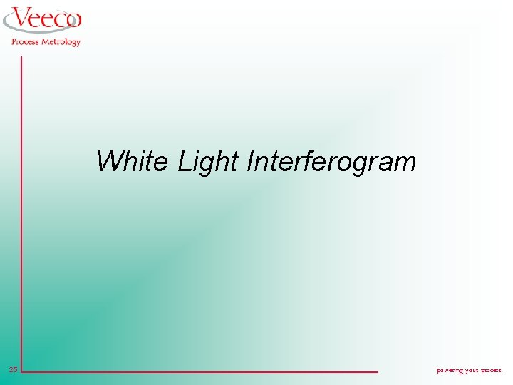 White Light Interferogram 25 powering your process. 