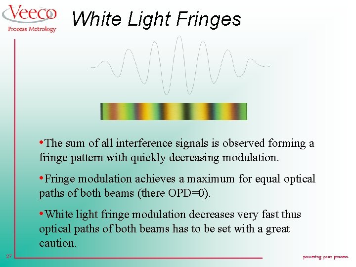 White Light Fringes • The sum of all interference signals is observed forming a