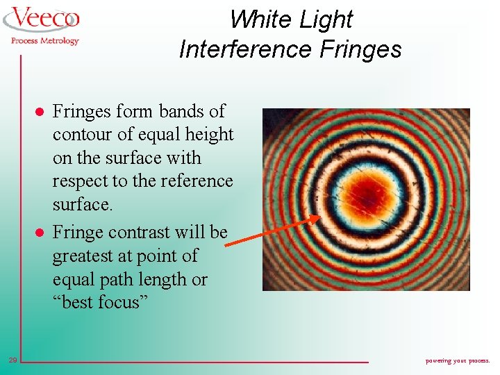 White Light Interference Fringes l l 29 Fringes form bands of contour of equal