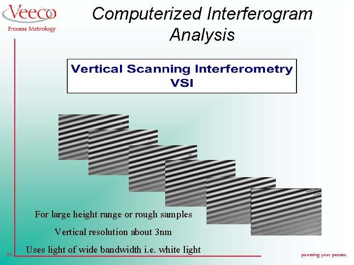 Computerized Interferogram Analysis For large height range or rough samples Vertical resolution about 3