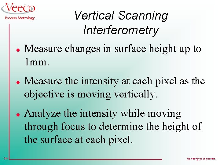 Vertical Scanning Interferometry l l l 34 Measure changes in surface height up to