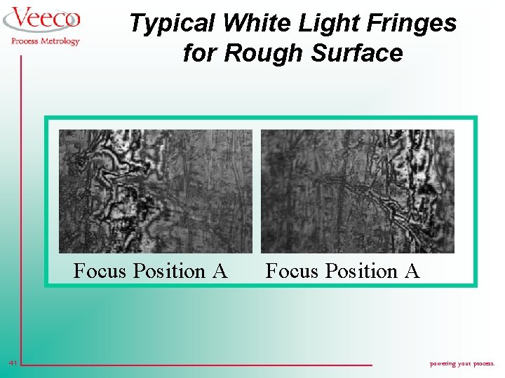 Typical White Light Fringes for Rough Surface Focus Position A 41 Focus Position A