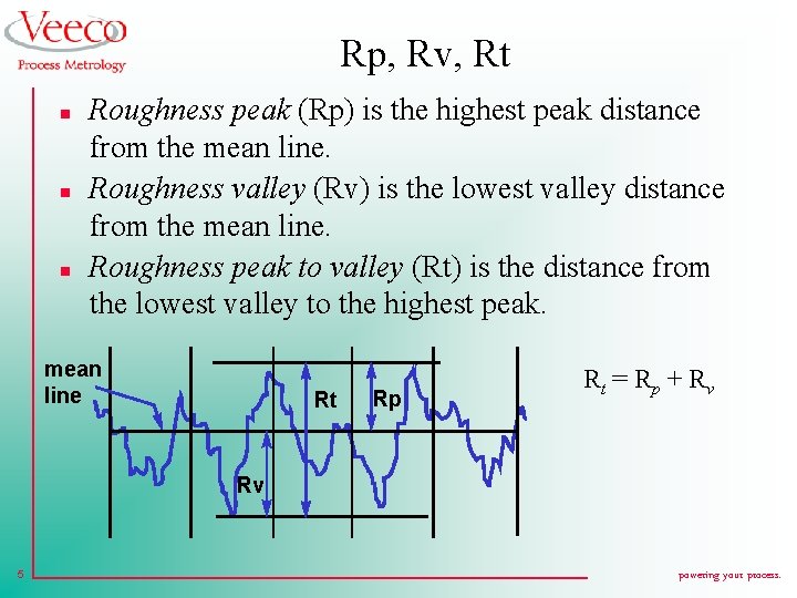 Rp, Rv, Rt n n n Roughness peak (Rp) is the highest peak distance
