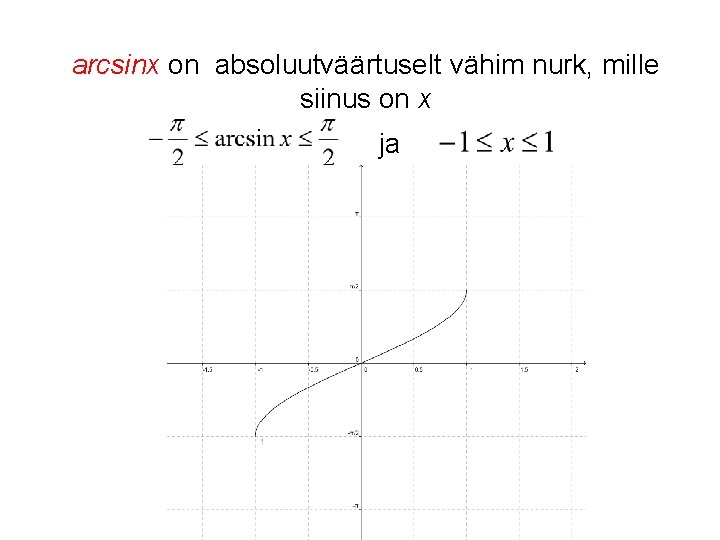 arcsinx on absoluutväärtuselt vähim nurk, mille siinus on x ja arcsin(sinx)=x, kui sin(arcsinx)=x, kui arcsinx on absoluutväärtuselt vähim nurk, mille siinus on x ja arcsin(sinx)=x, kui sin(arcsinx)=x, kui