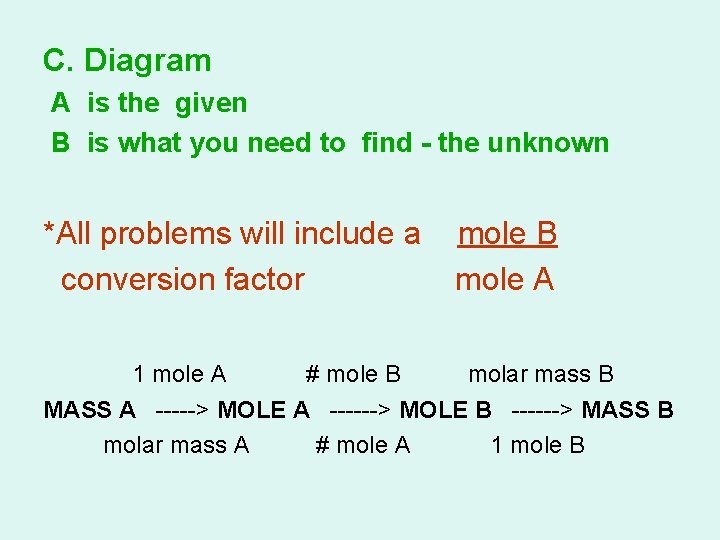 C. Diagram A is the given B is what you need to find -