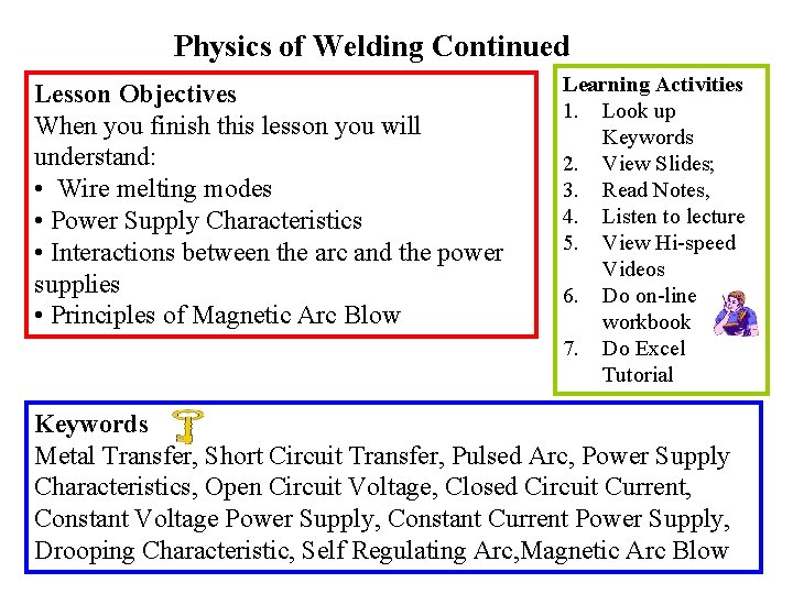 Physics of Welding Continued Lesson Objectives When you finish this lesson you will understand: