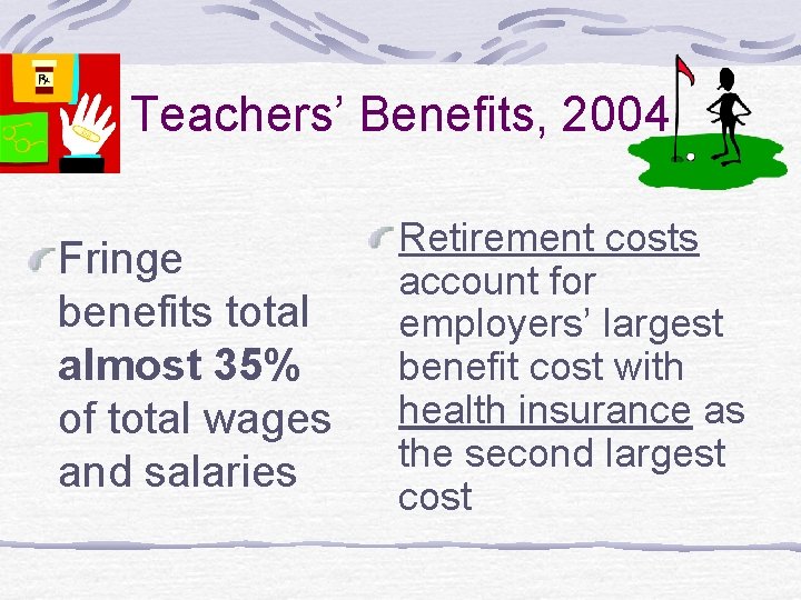 Teachers’ Benefits, 2004 Fringe benefits total almost 35% of total wages and salaries Retirement