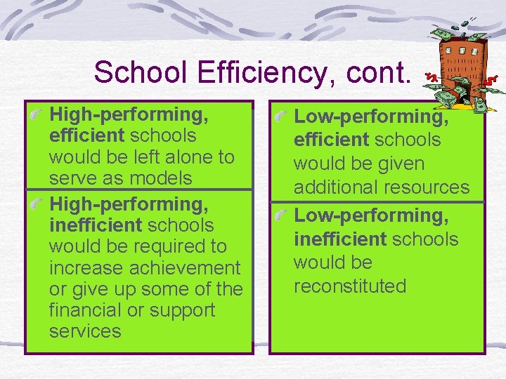 School Efficiency, cont. High-performing, efficient schools would be left alone to serve as models