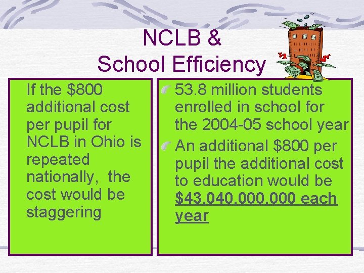 NCLB & School Efficiency If the $800 additional cost per pupil for NCLB in