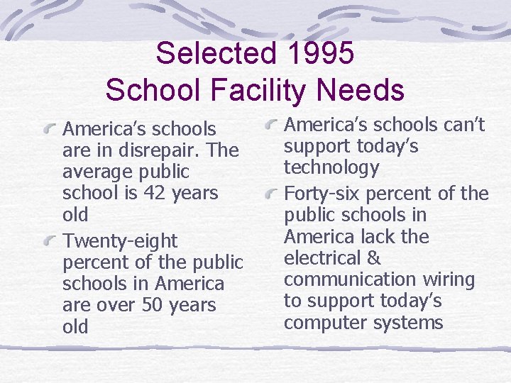 Selected 1995 School Facility Needs America’s schools are in disrepair. The average public school