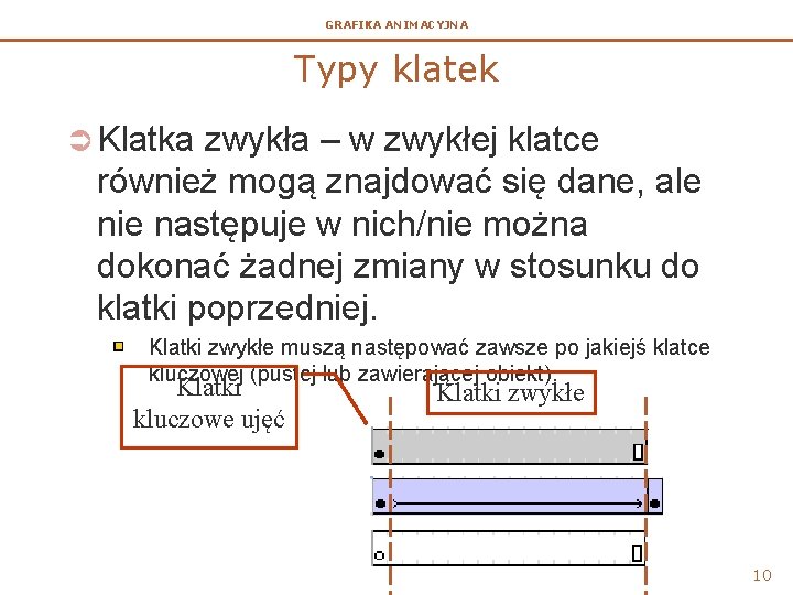 GRAFIKA ANIMACYJNA Typy klatek Ü Klatka zwykła – w zwykłej klatce również mogą znajdować