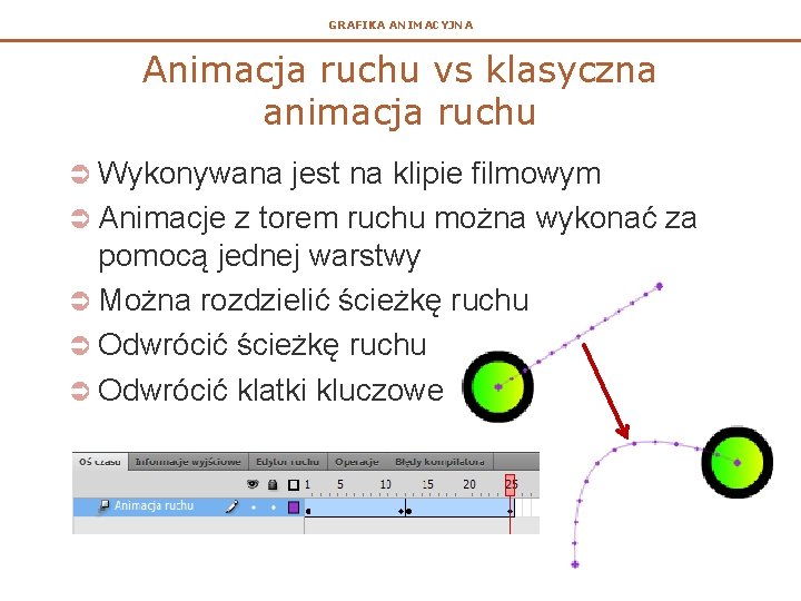 GRAFIKA ANIMACYJNA Animacja ruchu vs klasyczna animacja ruchu Ü Wykonywana jest na klipie filmowym