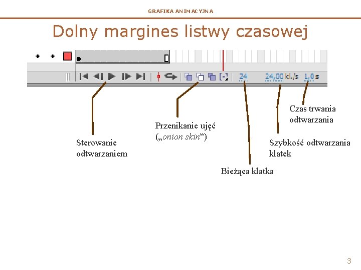 GRAFIKA ANIMACYJNA Dolny margines listwy czasowej Sterowanie odtwarzaniem Przenikanie ujęć („onion skin”) Czas trwania